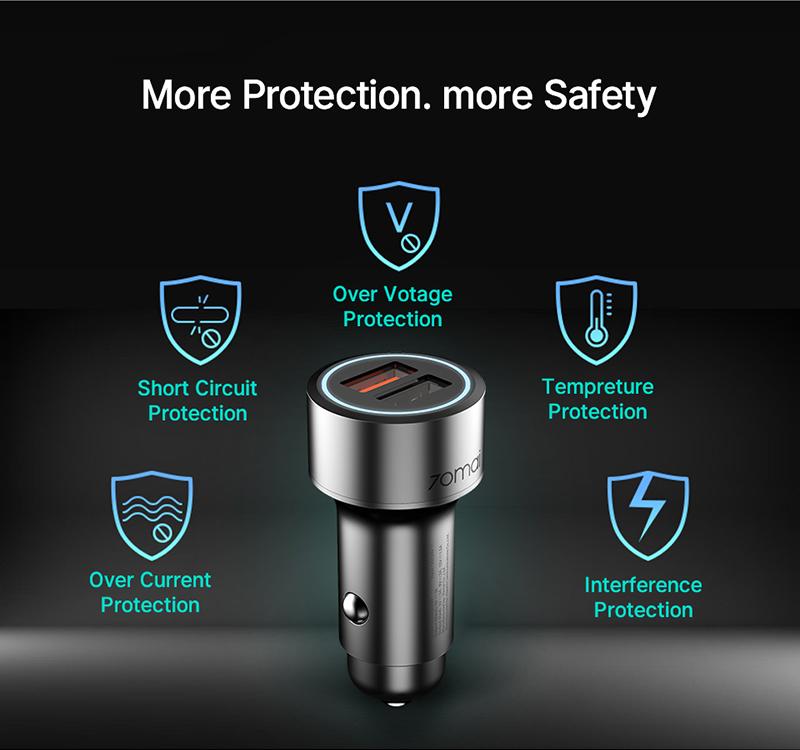 70mai Dual USB Car Charge Mini 2 USB Port 70mai Car Charger 70MAI Dual USB Car Adapter for All 70mai Dash Cam A810 A500S A800S
