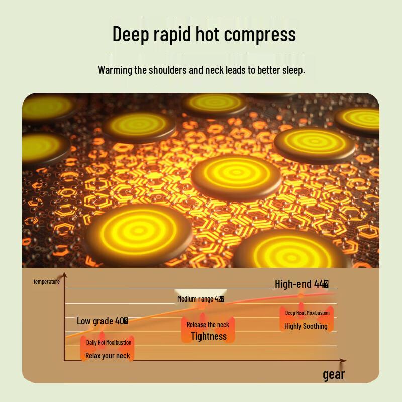 SKG P5 Series Neck Massager Pillow with Heat CN plug (adapter included)