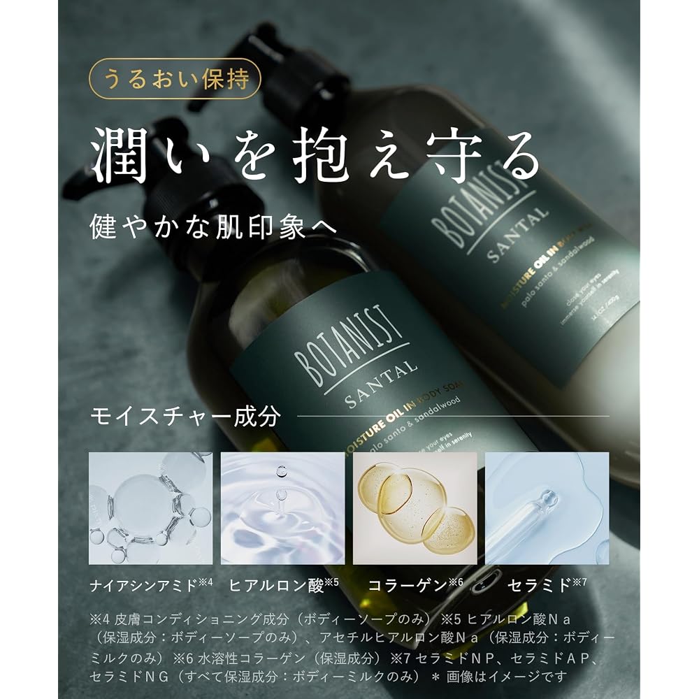 BOTANIST SANTAL Körperseife 490ml