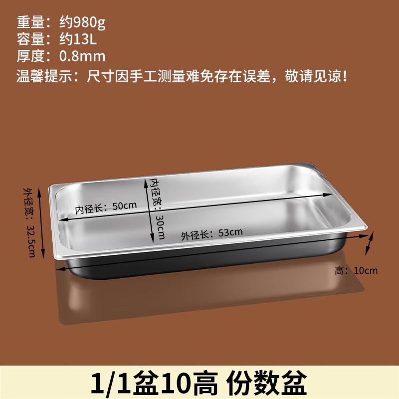 Stainless Steel Gastronorm Food Pan