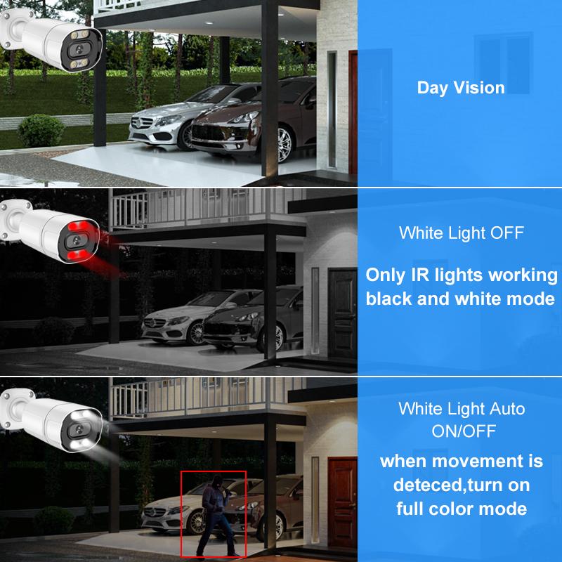 8MP/5MP/4MP/3MP Outdoor POE IP Camera Support AI Face Detection Bulilt-in Microphone Outdoor Waterproof Metal Home Security