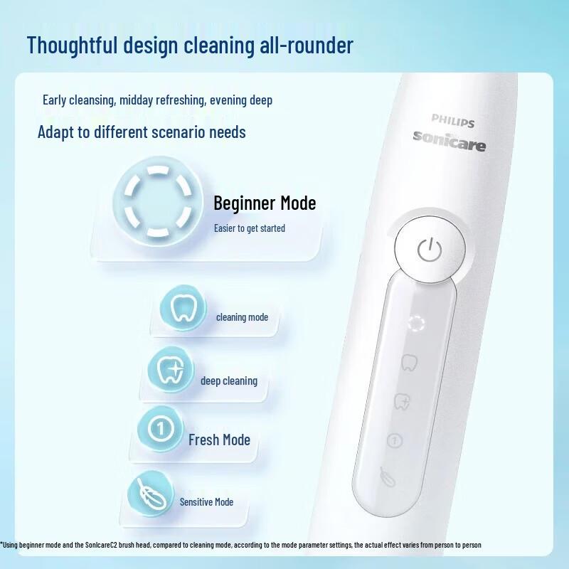 Philips Sonic Electric Toothbrush DiamondClean 3 Series CN Plug (adapter Included)