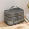 Multi-functional Minimalist Toiletry Bag Portable Large Capacity Makeup Bag Palace Style Cosmetics Storage Bag