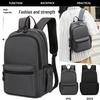 Trendy Large Capacity Men's Laptop & Business Backpack
