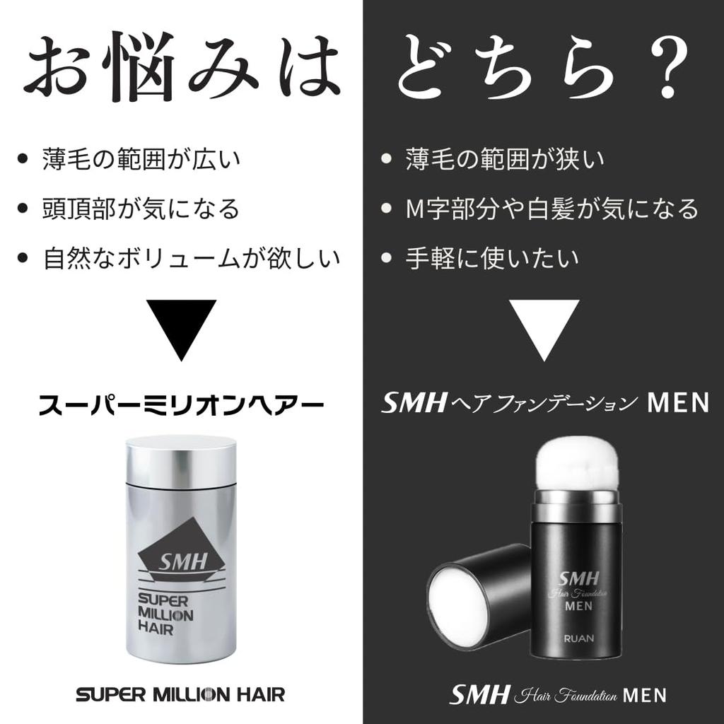 SMH Hair Foundation 20g Dark Brown Thinning Hair Alopecia Gray Hair Growth Thinning Hair Gray Hair Concealment Men's No.2 Hair, Loss, Areata, Hair,