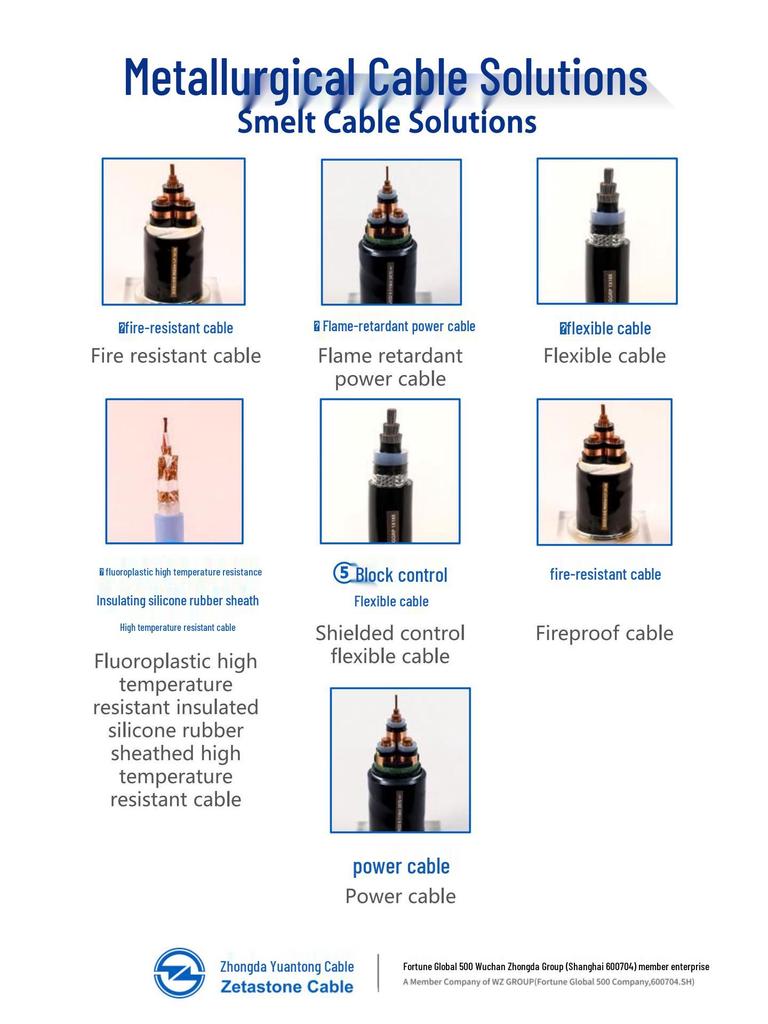 Zhongda Yuantong BVR Single Core Multi-Strand Copper Wire 2.5/4/6mm² - Household Flexible Wire