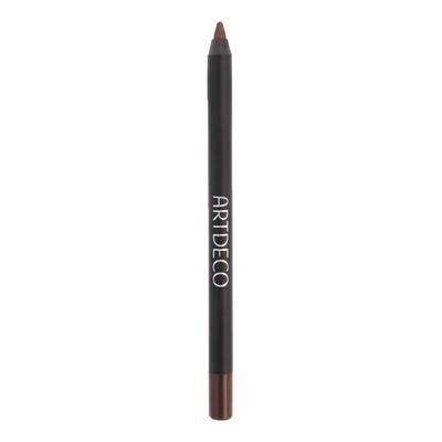 Maquillaje de ojos – Lápices para ojos