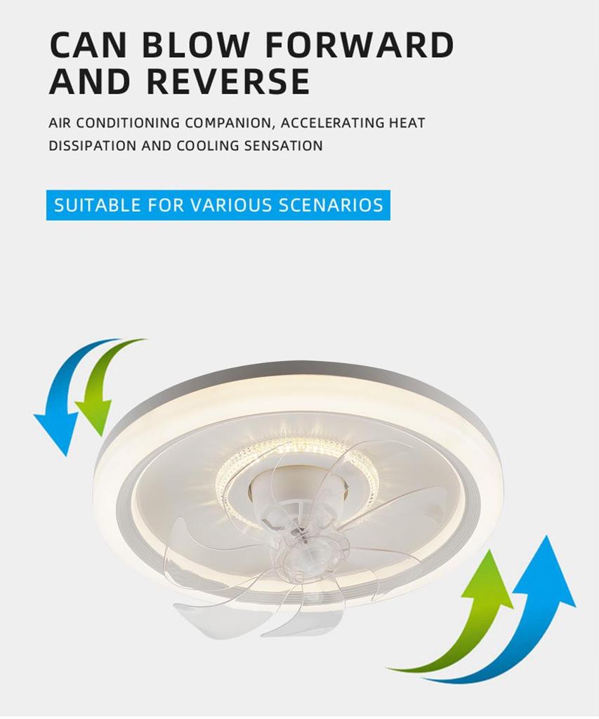 Bladeless LED Ceiling Fan with Remote Control for Bedroom & Living Room