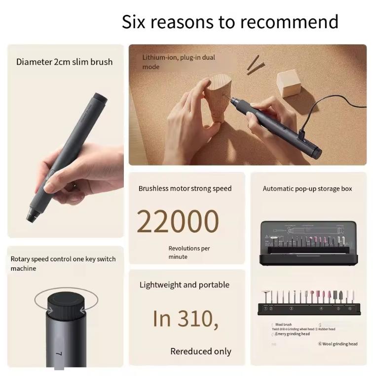 Xiaomi Mijia Smart Electric Grinding Pen Brushless Motor Fast Carving Polishing Burnishing Drilling Mini Grinder Home Tool