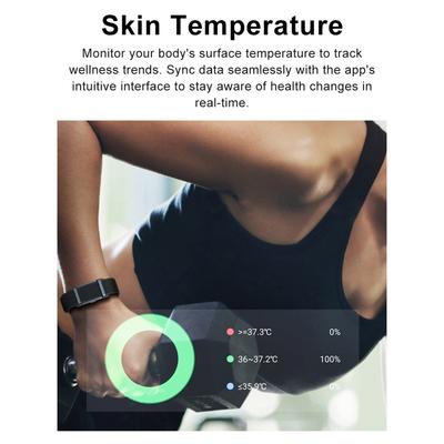 Inteligentna elektronika – Czujniki fitness i inteligentne bransoletki