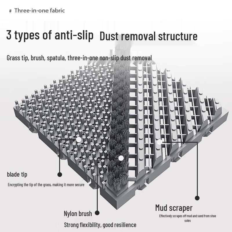 Customizable Heavy-Duty Anti-Slip Entrance Mat
