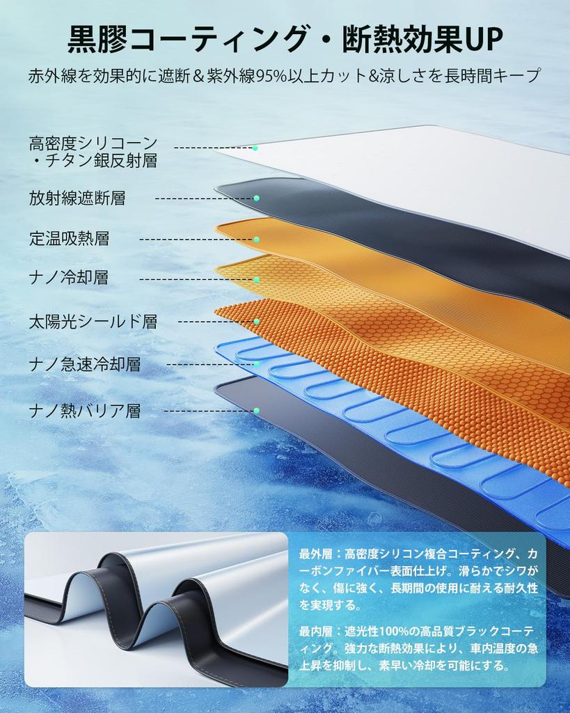 Honda Stepwgn 6th Generation RP Series Exclusive Sunshade for Windshield Car Sunshade Center Pull Cord Umbrella Suction Reinforced 10 Front and