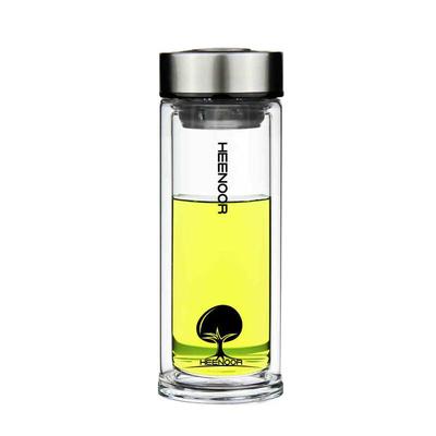 Double-Layer Borosilicate Glass Tea & Coffee Mug