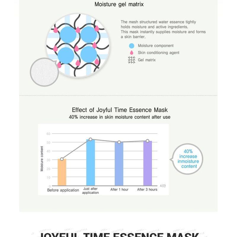 MIZON - Joyful Time Essence Mask - 16 Types