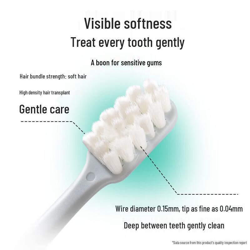 Yaboshi Deep Clean Soft Bristle Toothbrush Set