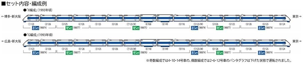 TOMIX N Gauge JR 100 Series Shinkansen Extension Set 98877 Railway Model Train Tokaido/Sanyo