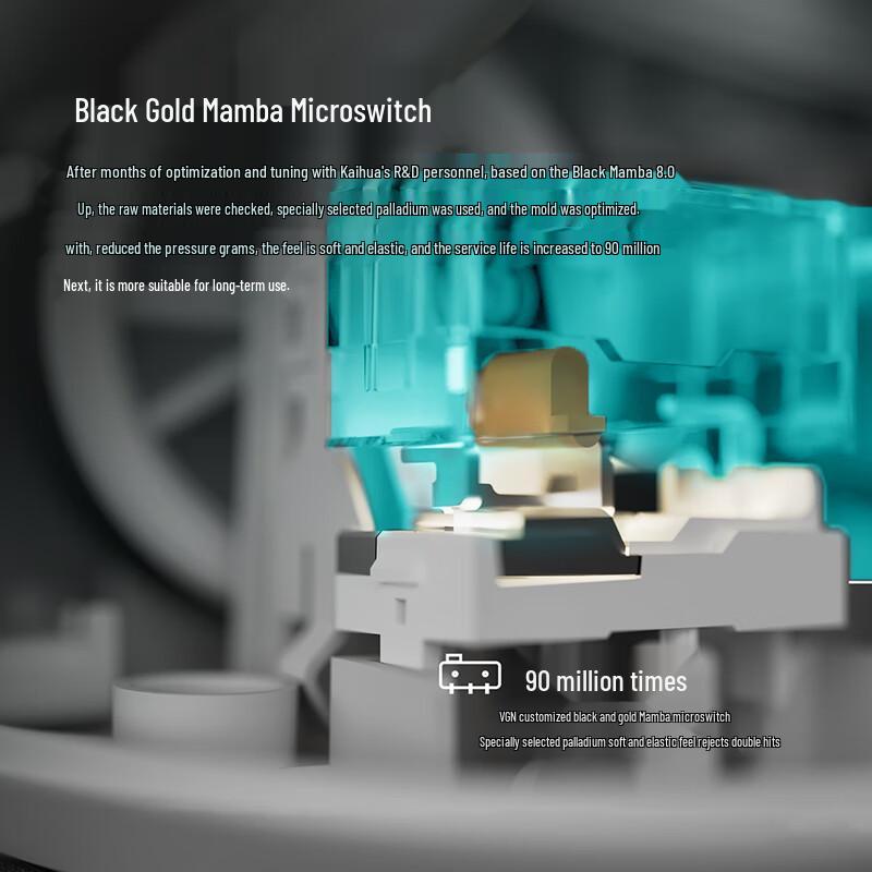 VGN Dragonfly F1 Lightweight Multi-Mode Gaming Mouse