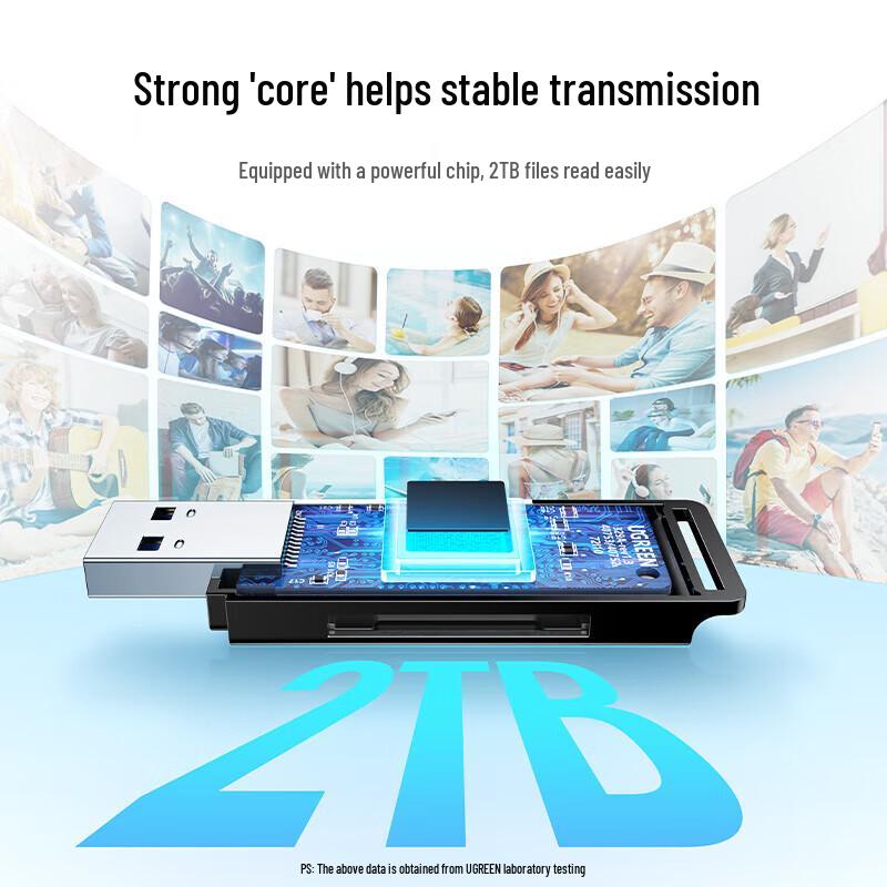 UGREEN USB 3.0 SD/TF Multi-Function Card Reader (CN version)