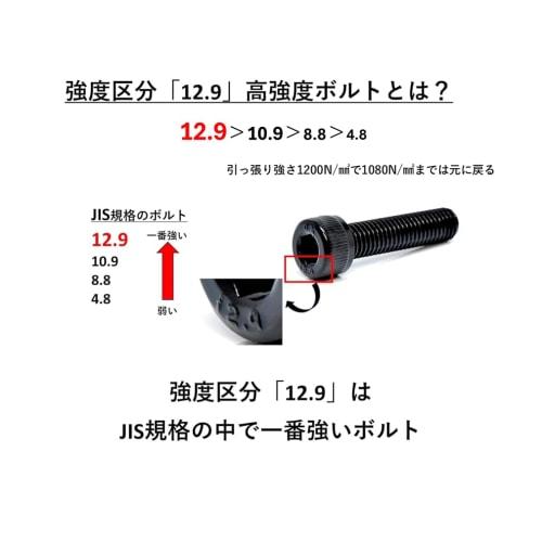 LVINAS "M5x20" M5 20mm Socket Head Bolts (Pack of 20) High-Strength Japanese-Made Bolts [SCM435 Black Oxide Coating] [JIS Standard] Strength Classific