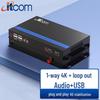 Accesorii audio și video – Cabluri și adaptoare HDMI