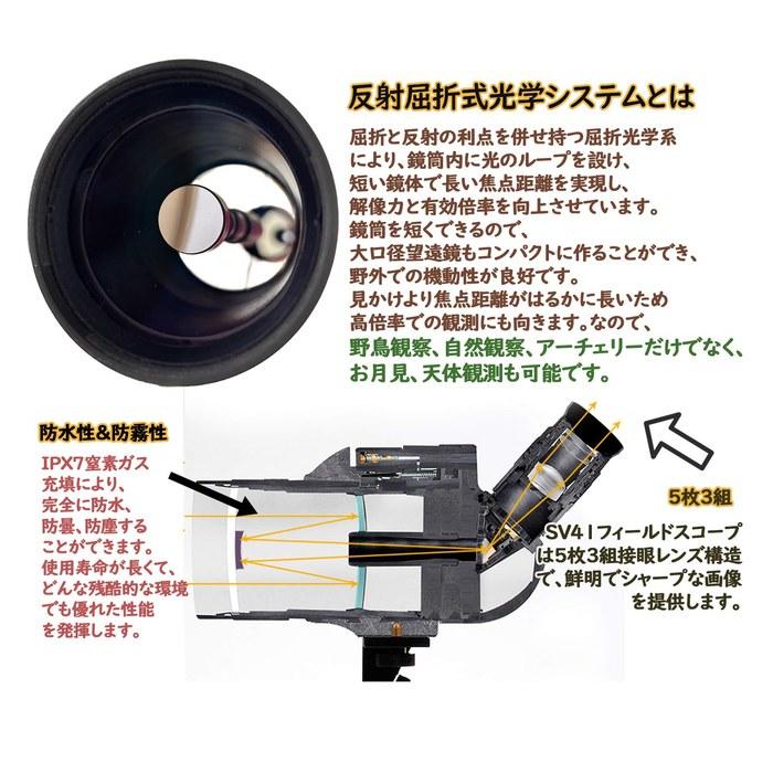 SVBONY SV41 Field Scope 25-75x 70mm