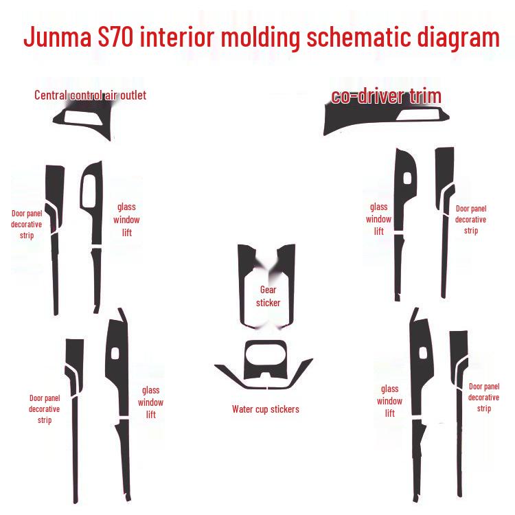 Junma S70 Carbon Fiber Gear Shift Stickers: Interior Console Decoration & Color Change