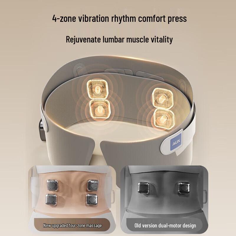 Aux Multi-Effect Waist & Body Massager CN Plug (adapter Included)