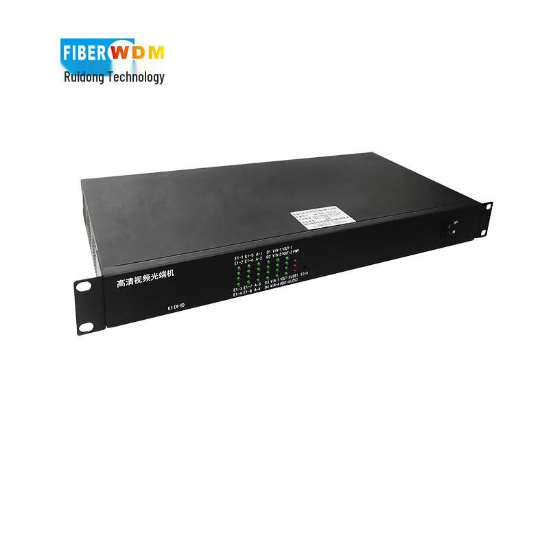 FIBERWDM HD Uncompressed Video Optical Transceiver