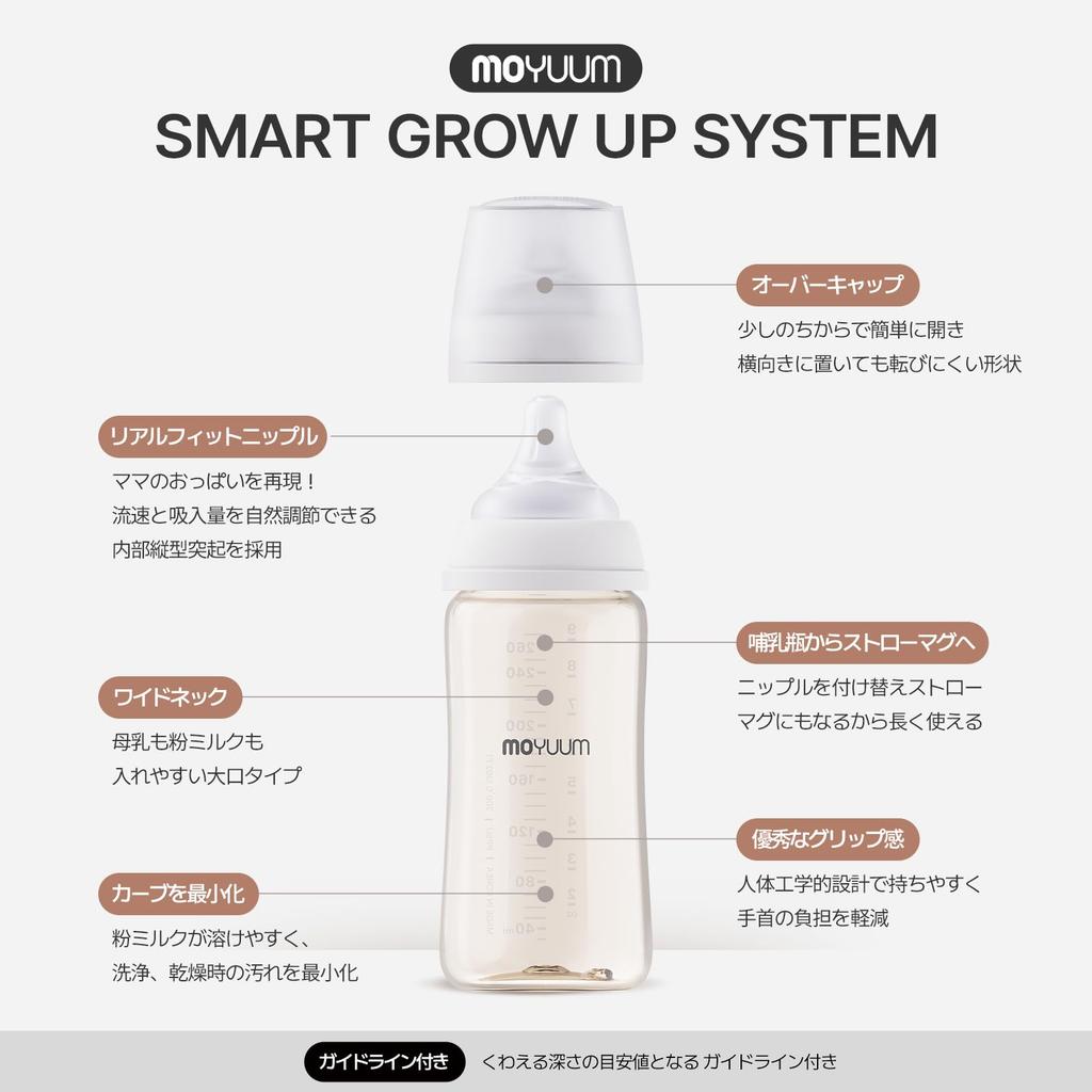 MOYUUM Plastic Baby Bottle, Cat's Yellow, 170ml (PPSU), Suitable for Babies 1 Month and Up, Wide Neck, Round Hole, 2025 Model