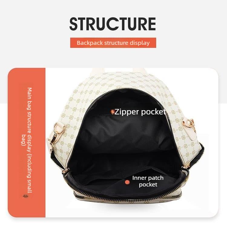 Dámský Módní Batoh Velká Kapacita Batoh