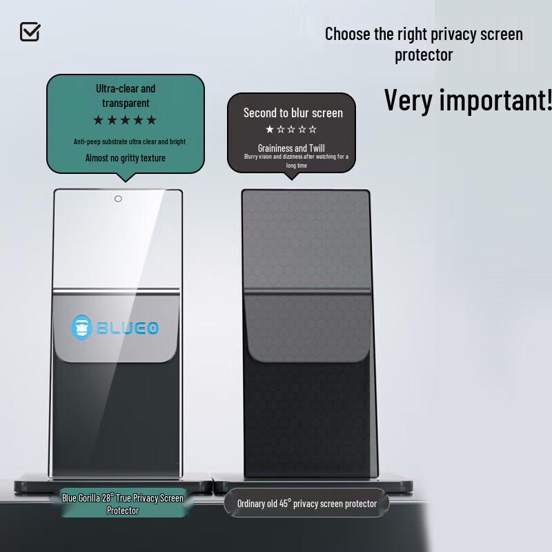 Samsung S24 Ultra Tempered Glass Privacy Screen Protector