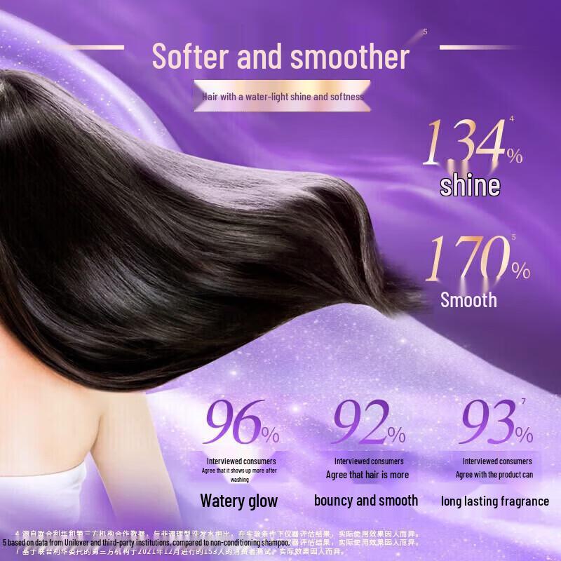Lux Hydrating Silky Hyaluronic Acid Shampoo