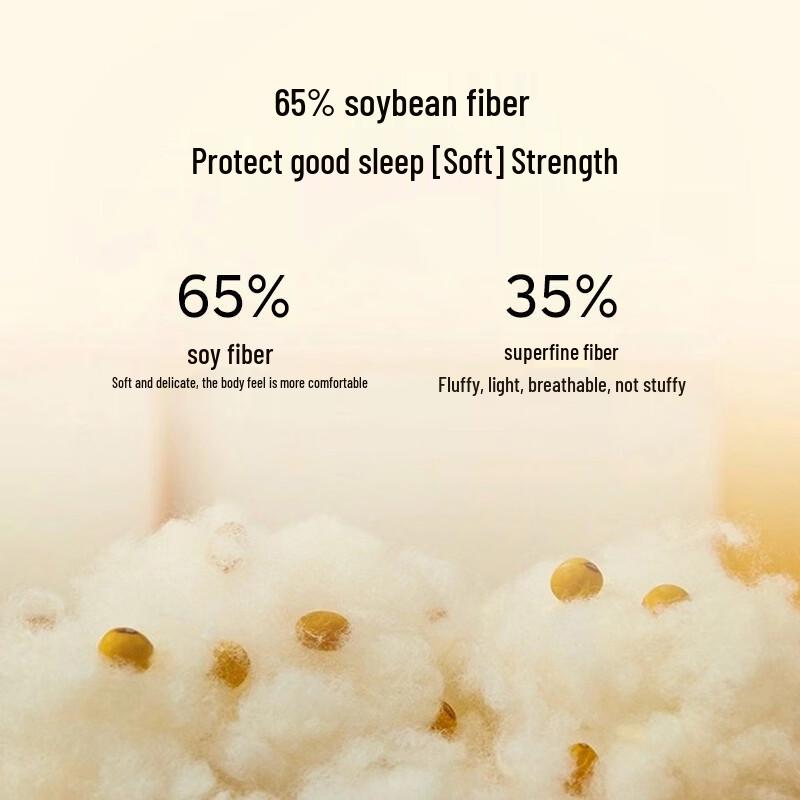 MIDO HOUSE 65% Soy Fiber Comforter