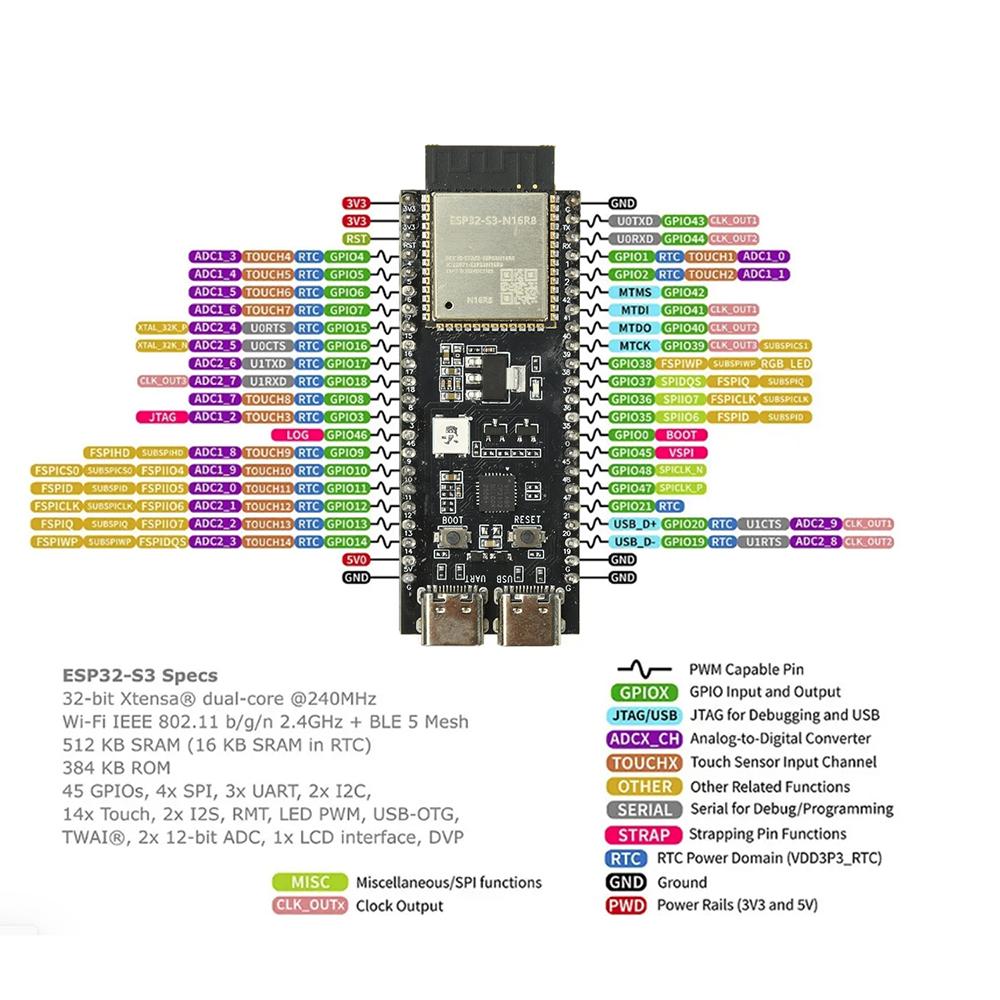 For ESP32-S3-DevKitC-1 Development Board BT 2.4G Wifi Module for Arduino 8MB PSRAM 16MB FLASH N16R8 42Pin CH340C Type-C ESP32S3
