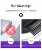 Interior Accessories for Geely Emgrand 4th Generation: Door Sill Stickers