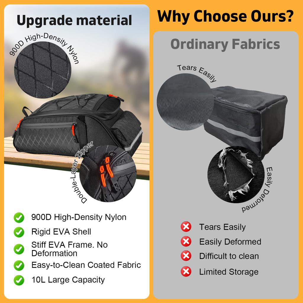 New Bike Trunk Bag Upgrade 900D 10L Large Capacity Anti-Tear Multi-Use Quick Install fixing Commuting outdoor Bicycle Accessory