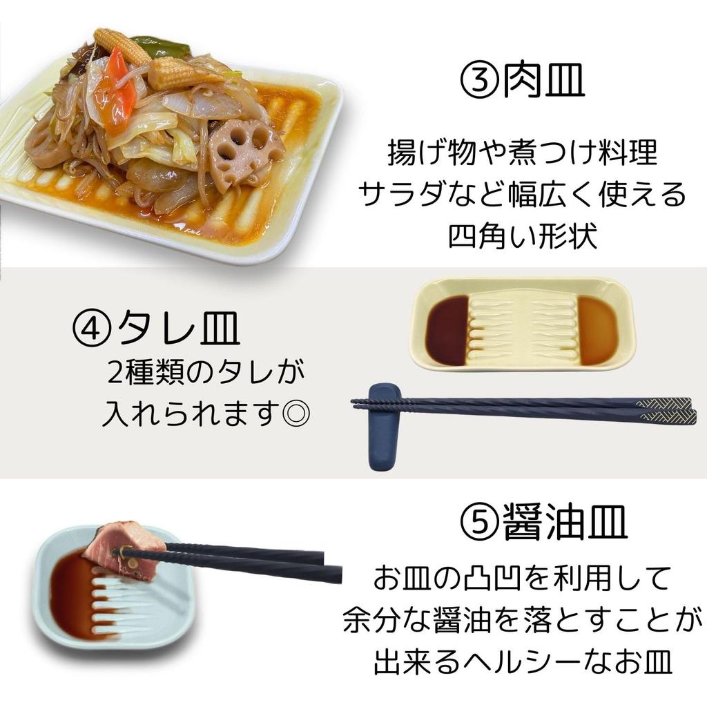 healthy set in ZZ000496 Fulltuck, grease-removing plates, saraet, color-coordinated, dishwasher-safe, 7-piece blue,