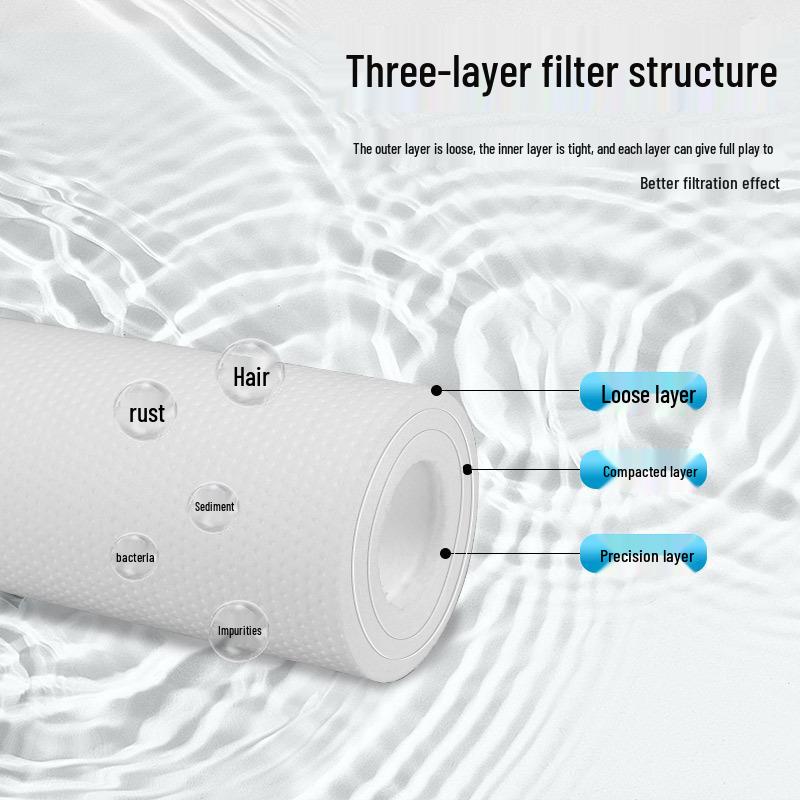 Commercial Water Purifier: 20-Inch PP Cotton Filter Element, 1 Micron & 5 Micron PPF Pre-Filter