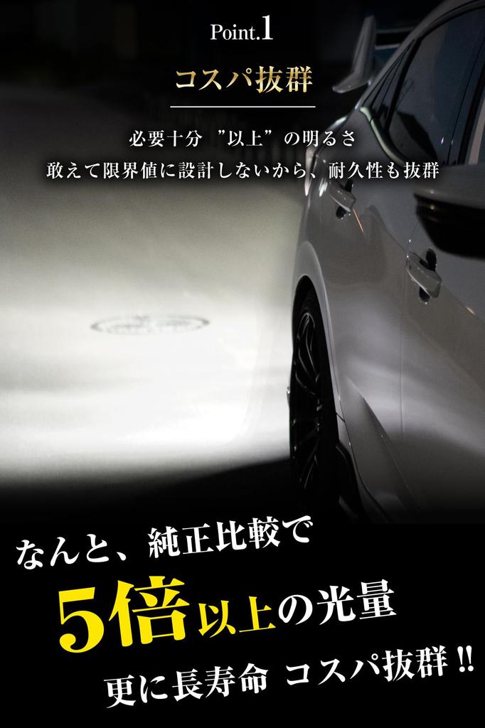 Bubu-Material S25 LED Back Lamp, Super Bright, Explosive, , Non-Polarized, 2 Bulbs, 2800 Lumens, White