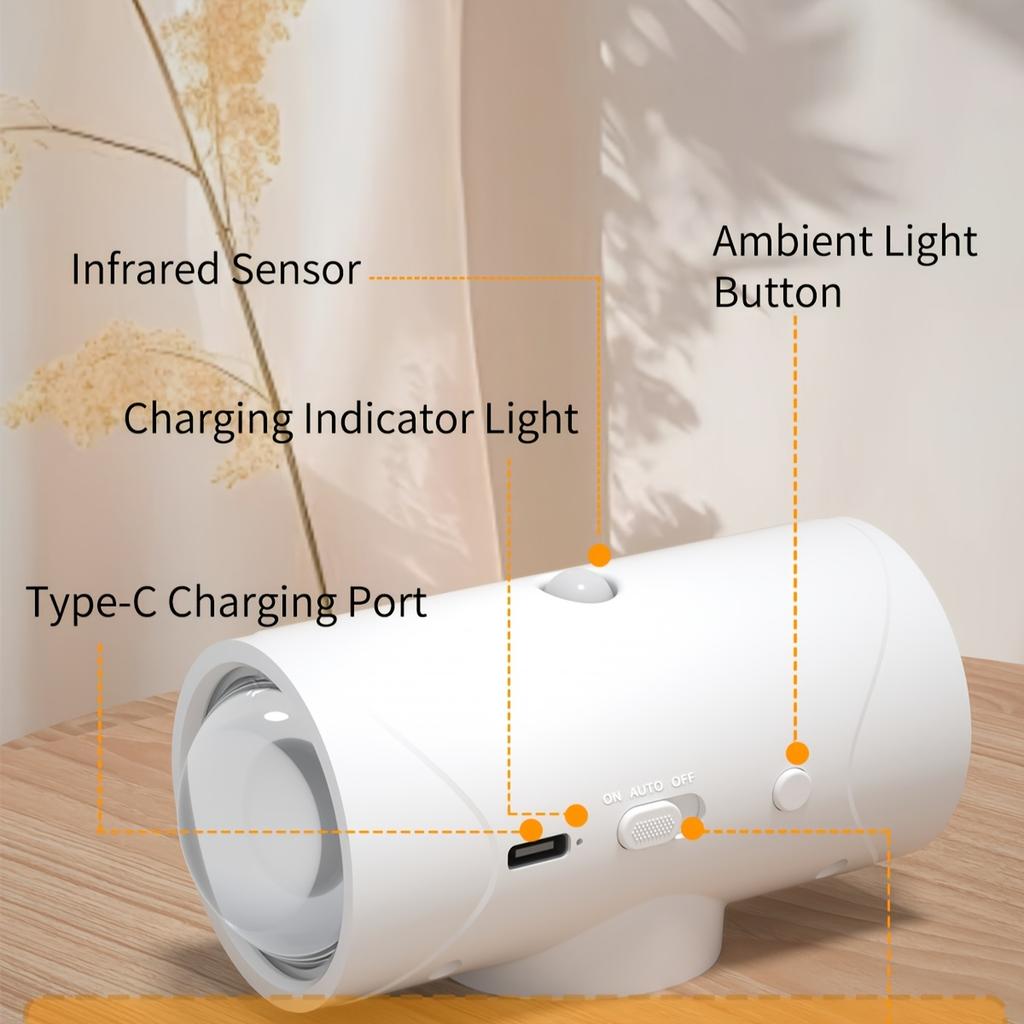 Smart Dual-Head Sunset LED Light with 15 Multi-Color Modes, Magnetic Installation for Parties, Photography, Bedroom, Office