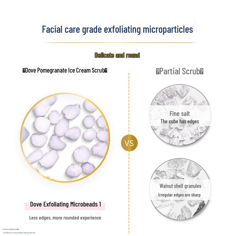 Dove Exfoliating Body Scrub