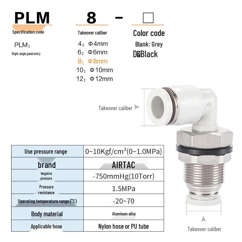 AirTAC PLM Series Right Angle Quick Connect Panel Mount Fitting
