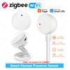 Tuya WiFi Zigbee Human Presence Detector,Luminance/Distance Detection,Mmwave Radar Motion Sensor Tuya Smart Life Home Automation
