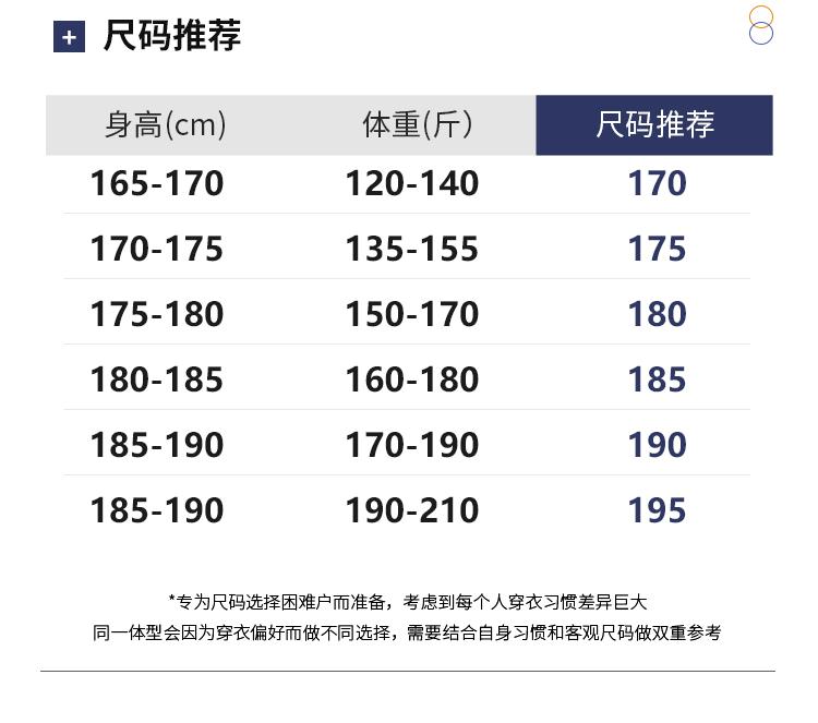 [Clearance and Leak Detection] [Three proof Technology for Easy Maintenance] Autumn and Winter Business Leisure Zipper Collar Warm Jacket for Men