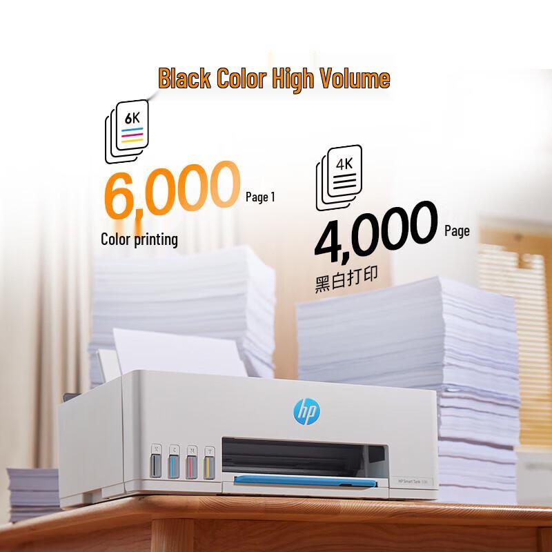 HP Tank 595 Color Wireless All-in-One Inkjet Printer CN Plug (adapter Included)