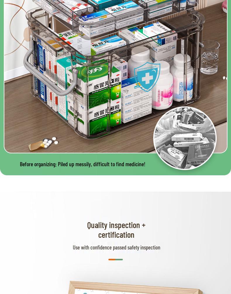 Large Multi-Layer Transparent Family Medicine Box and First Aid Kit
