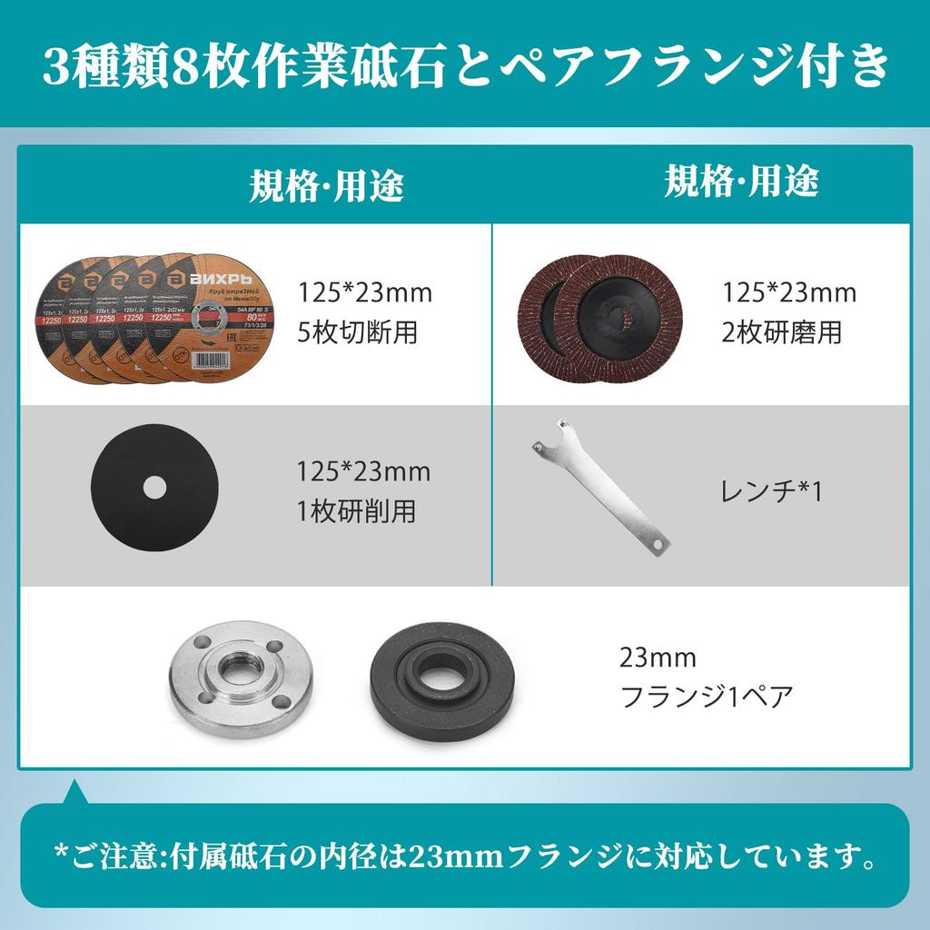 Cordless 125mm Disc Compatible with Makita Includes 8 Grinding and a 23mm Flange for Metal Surface and Rust Removal Unit Grinder, 18V, Brushless,