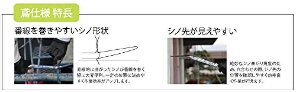 TOP Ratchet Wrench for Tobi Made in (Building Construction) - Curved, Forged, Plated, 17x21mm, RM-17x21N-BT, Japan, Tsubame-Sanjo