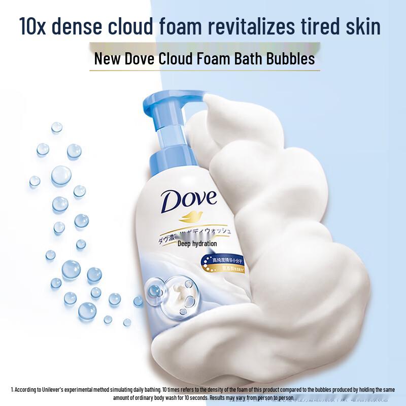 Dove Deeply Nourishing Foaming Body Wash