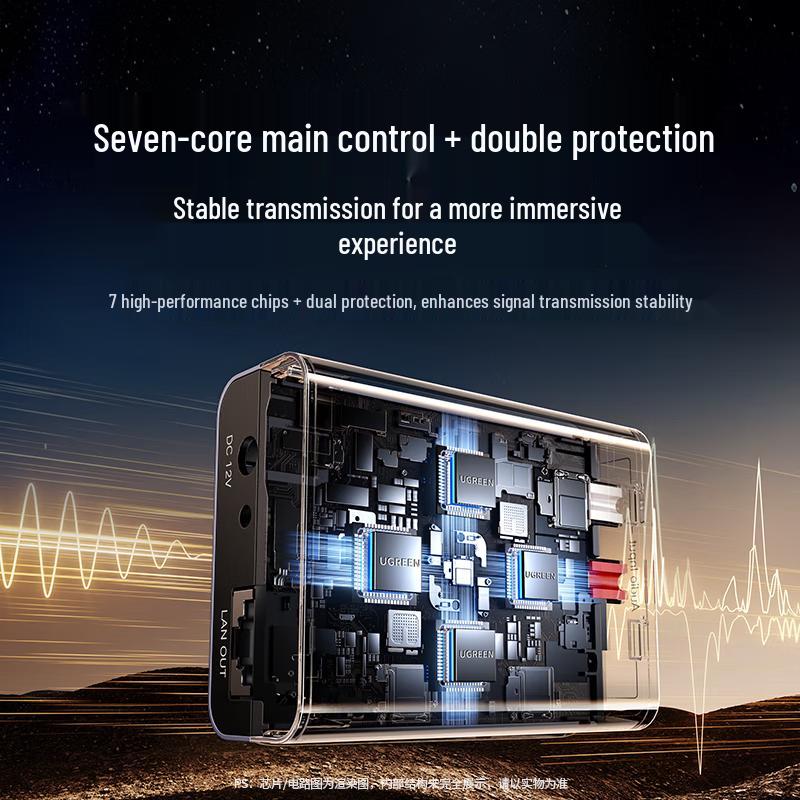 Ugreen 500m Audio Extender Over RJ45 Ethernet